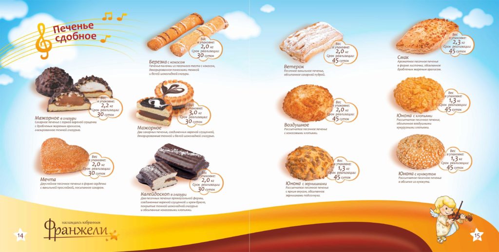 Печенье масса. Овсяное печенье калорийность 1 шт. Вес 1 шт. Песочного печенья и калорийность. Ассортимент сдобного печенья. Калорийность 1 печенья.