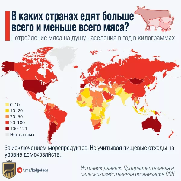 В каких странах едят больше всего мяса