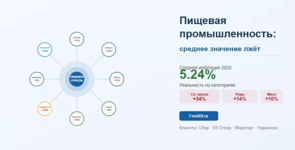 Иллюстрация новости
