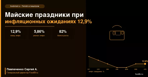 Иллюстрация новости