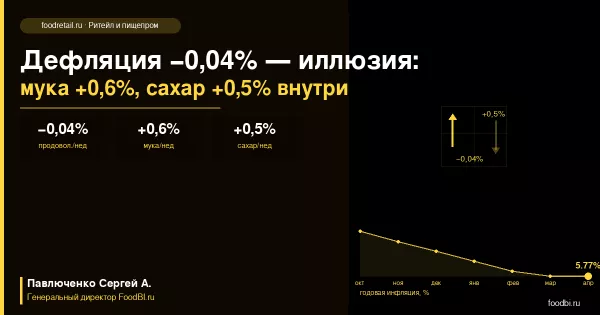 Иллюстрация новости