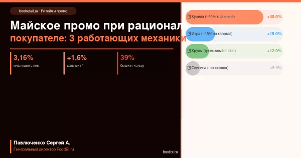 Иллюстрация новости