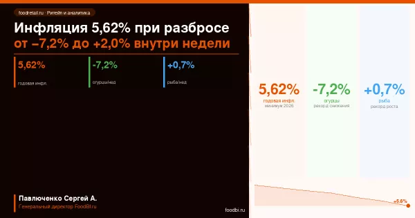 Иллюстрация новости