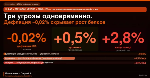 Иллюстрация новости