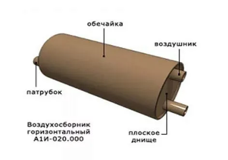 Фотография продукта Воздухосборники верт. с плоскими днищами