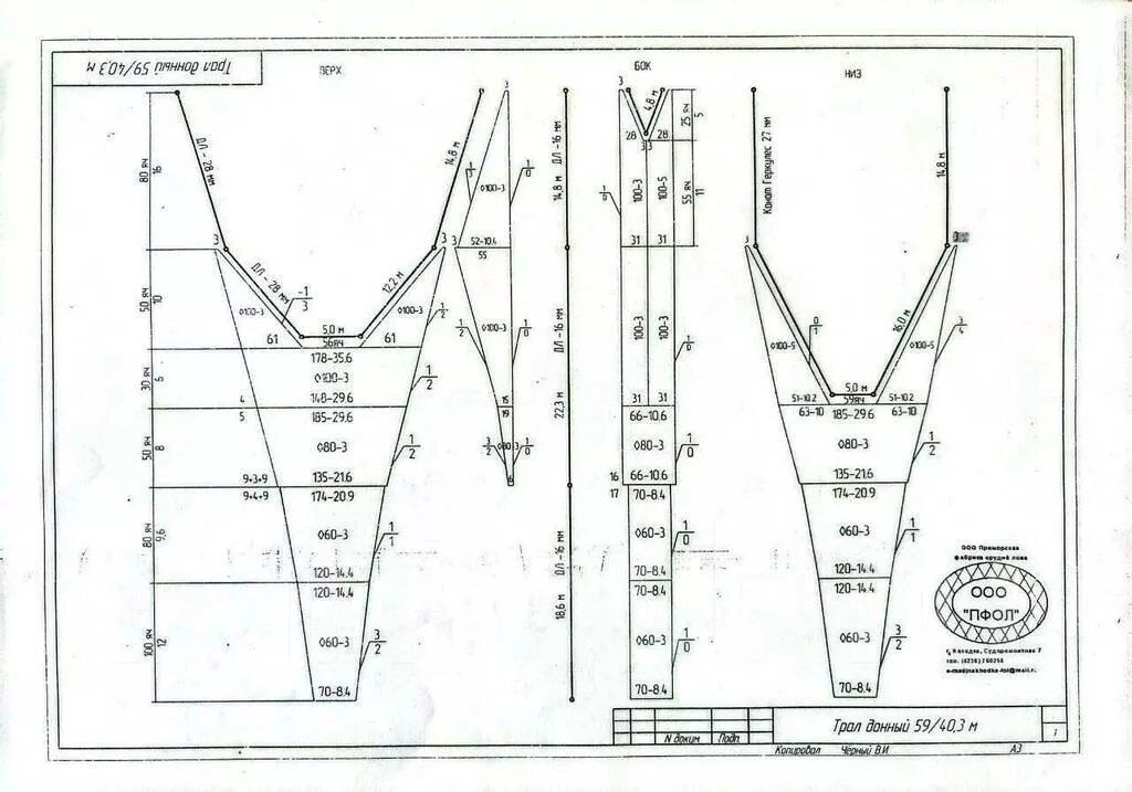 Фотография продукта Тралы донные